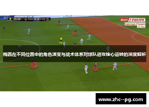 梅西在不同位置中的角色演变与战术体系对球队进攻核心运转的深度解析 梅西在不同位置中的角色演变与战术体系对球队进攻核心运转的深度解析