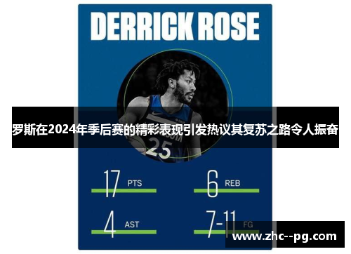 罗斯在2024年季后赛的精彩表现引发热议其复苏之路令人振奋 罗斯在2024年季后赛的精彩表现引发热议其复苏之路令人振奋