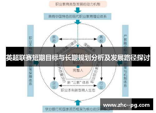 英超联赛短期目标与长期规划分析及发展路径探讨 英超联赛短期目标与长期规划分析及发展路径探讨