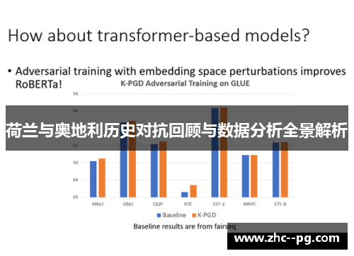 荷兰与奥地利历史对抗回顾与数据分析全景解析 荷兰与奥地利历史对抗回顾与数据分析全景解析