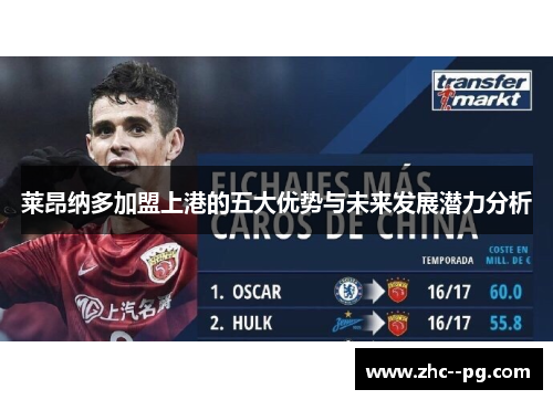 莱昂纳多加盟上港的五大优势与未来发展潜力分析