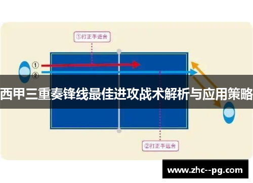 西甲三重奏锋线最佳进攻战术解析与应用策略