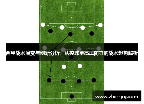 西甲战术演变与创新分析：从控球至高压防守的战术趋势解析