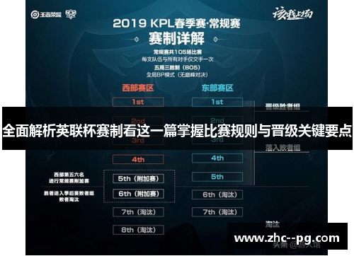 全面解析英联杯赛制看这一篇掌握比赛规则与晋级关键要点 全面解析英联杯赛制看这一篇掌握比赛规则与晋级关键要点