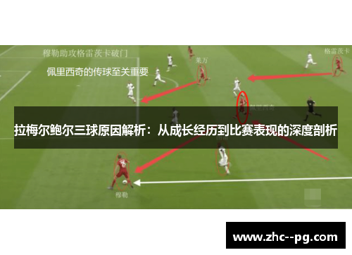 拉梅尔鲍尔三球原因解析：从成长经历到比赛表现的深度剖析