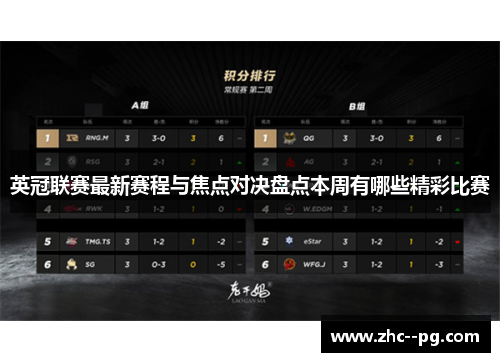 英冠联赛最新赛程与焦点对决盘点本周有哪些精彩比赛