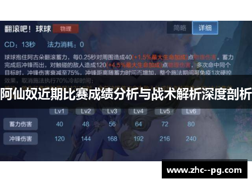 阿仙奴近期比赛成绩分析与战术解析深度剖析