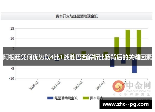 阿根廷凭何优势以4比1战胜巴西解析比赛背后的关键因素