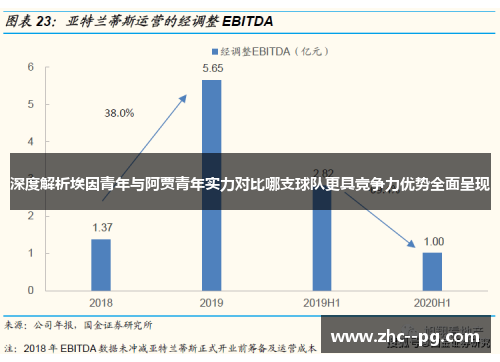深度解析埃因青年与阿贾青年实力对比哪支球队更具竞争力优势全面呈现 深度解析埃因青年与阿贾青年实力对比哪支球队更具竞争力优势全面呈现