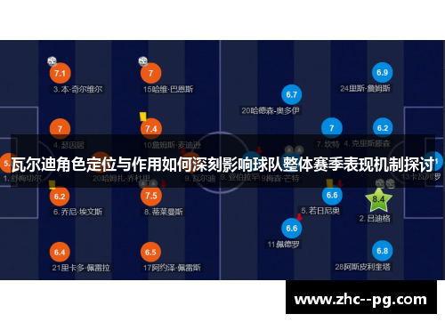 瓦尔迪角色定位与作用如何深刻影响球队整体赛季表现机制探讨 瓦尔迪角色定位与作用如何深刻影响球队整体赛季表现机制探讨