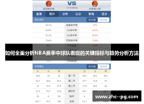 如何全面分析NBA赛季中球队表现的关键指标与趋势分析方法