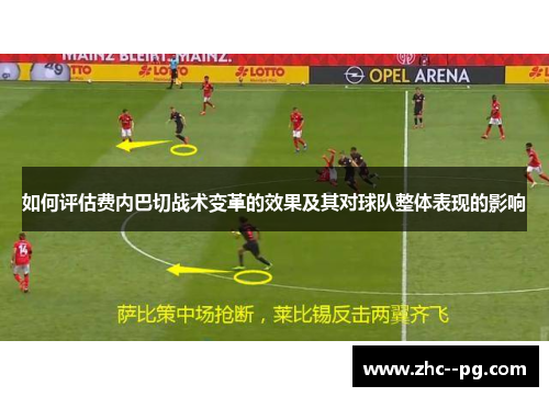 如何评估费内巴切战术变革的效果及其对球队整体表现的影响