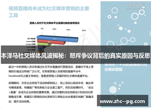 本泽马社交媒体风波揭秘：怒斥争议背后的真实原因与反思