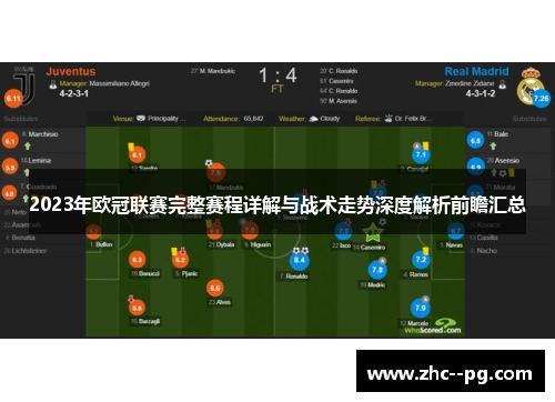 2023年欧冠联赛完整赛程详解与战术走势深度解析前瞻汇总