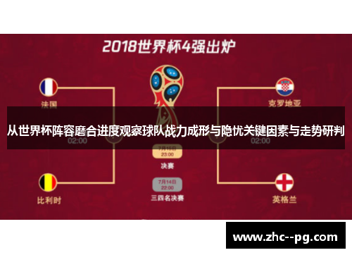 从世界杯阵容磨合进度观察球队战力成形与隐忧关键因素与走势研判