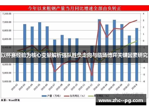 以杯赛经验为核心变量解析强队胜负走向与临场博弈关键因素研究 以杯赛经验为核心变量解析强队胜负走向与临场博弈关键因素研究